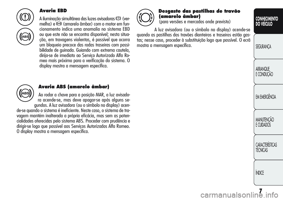Alfa Romeo Giulietta 2011  Manual de Uso e Manutenção (in Portuguese) 7
CONHECIMENTO
DO VEÍCULO
SEGURANÇA
ARRANQUE
E CONDUÇÃO
EM EMERGÊNCIA
MANUTENÇÃO
E CUIDADOS
CARACTERÍSTICAS
TÉCNICAS
ÍNDICE
Avaria EBD
A iluminação simultânea das luzes avisadoras x(ver-
