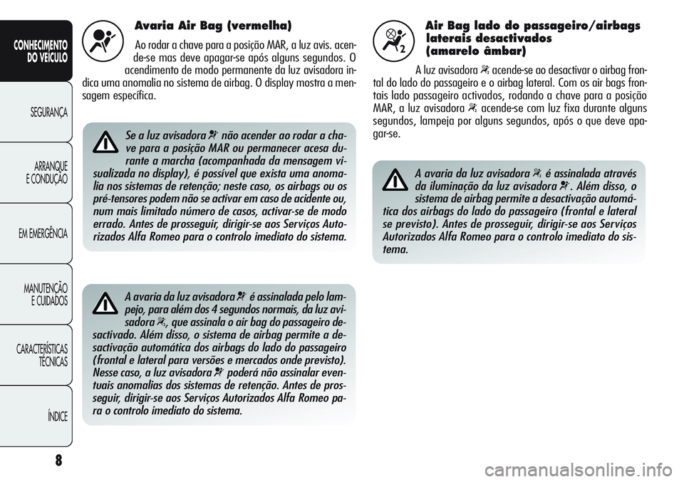 Alfa Romeo Giulietta 2011  Manual de Uso e Manutenção (in Portuguese) 8
CONHECIMENTO
DO VEÍCULO
SEGURANÇA
ARRANQUE
E CONDUÇÃO
EM EMERGÊNCIA
MANUTENÇÃO
E CUIDADOS
CARACTERÍSTICAS
TÉCNICAS
ÍNDICE
Avaria Air Bag (vermelha)
Ao rodar a chave para a posição MAR, a