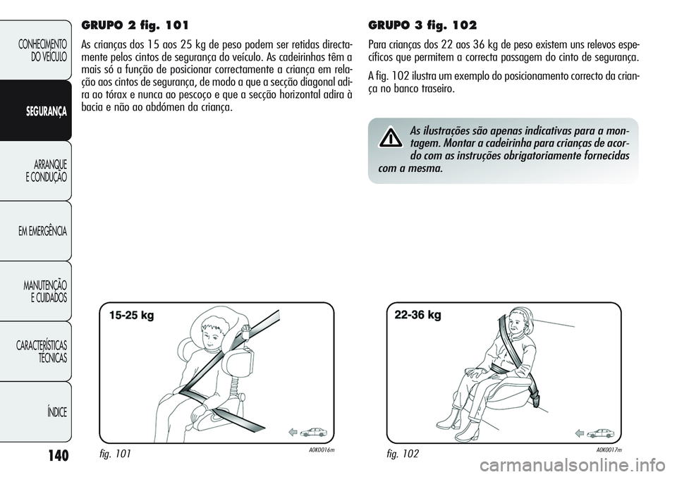 Alfa Romeo Giulietta 2011  Manual de Uso e Manutenção (in Portuguese) 140
CONHECIMENTO
DO VEÍCULO
SEGURANÇA
ARRANQUE
E CONDUÇÃO
EM EMERGÊNCIA
MANUTENÇÃO
E CUIDADOS
CARACTERÍSTICAS
TÉCNICAS
ÍNDICE
GRUPO 2 fig. 101
As crianças dos 15 aos 25 kg de peso podem ser