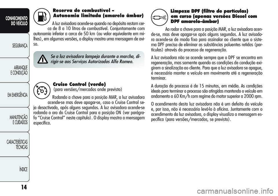 Alfa Romeo Giulietta 2011  Manual de Uso e Manutenção (in Portuguese) 14
CONHECIMENTO
DO VEÍCULO
SEGURANÇA
ARRANQUE
E CONDUÇÃO
EM EMERGÊNCIA
MANUTENÇÃO
E CUIDADOS
CARACTERÍSTICAS
TÉCNICAS
ÍNDICE
Reser va de combustível – 
Autonomia limitada (amarelo âmbar)