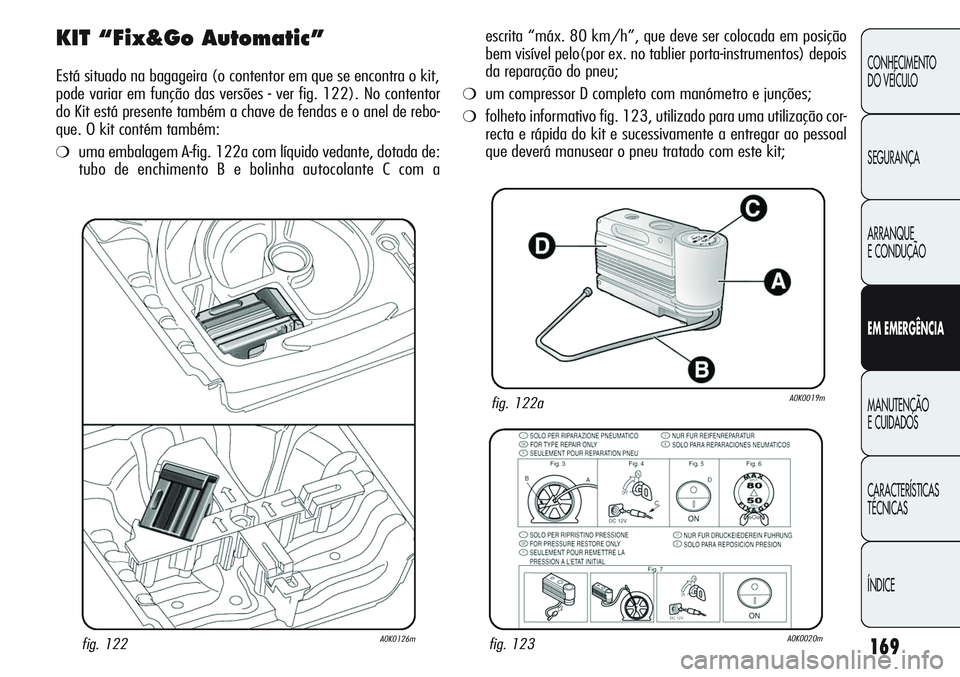 Alfa Romeo Giulietta 2011  Manual de Uso e Manutenção (in Portuguese) 169
CONHECIMENTO
DO VEÍCULO
SEGURANÇA
ARRANQUE
E CONDUÇÃO
EM EMERGÊNCIA
MANUTENÇÃO
E CUIDADOS
CARACTERÍSTICAS
TÉCNICAS
ÍNDICE
KIT “Fix&Go Automatic”
Está situado na bagageira (o content