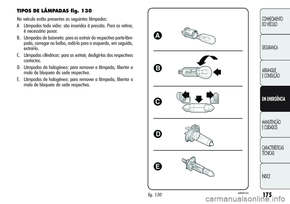 Alfa Romeo Giulietta 2011  Manual de Uso e Manutenção (in Portuguese) 175
CONHECIMENTO
DO VEÍCULO
SEGURANÇA
ARRANQUE
E CONDUÇÃO
EM EMERGÊNCIA
MANUTENÇÃO
E CUIDADOS
CARACTERÍSTICAS
TÉCNICAS
ÍNDICE
TIPOS DE LÂMPADAS fig. 130
No veículo estão presentes as segu