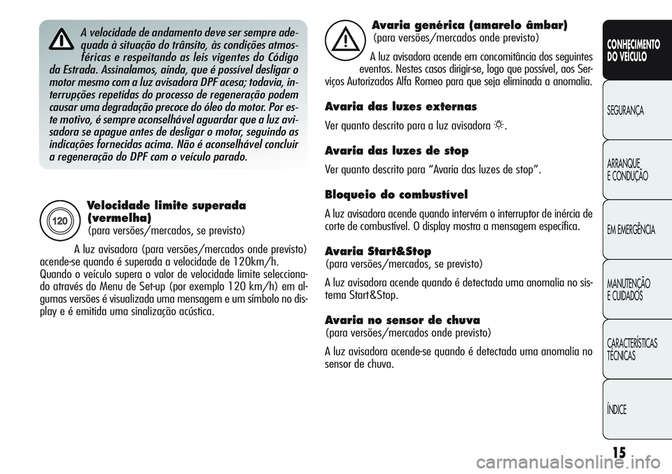 Alfa Romeo Giulietta 2011  Manual de Uso e Manutenção (in Portuguese) 15
CONHECIMENTO
DO VEÍCULO
SEGURANÇA
ARRANQUE
E CONDUÇÃO
EM EMERGÊNCIA
MANUTENÇÃO
E CUIDADOS
CARACTERÍSTICAS
TÉCNICAS
ÍNDICE
Velocidade limite superada
(vermelha) 
(para versões/mercados, s