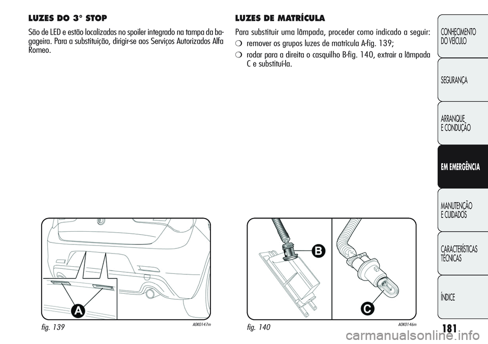 Alfa Romeo Giulietta 2011  Manual de Uso e Manutenção (in Portuguese) 181
CONHECIMENTO
DO VEÍCULO
SEGURANÇA
ARRANQUE
E CONDUÇÃO
EM EMERGÊNCIA
MANUTENÇÃO
E CUIDADOS
CARACTERÍSTICAS
TÉCNICAS
ÍNDICE
LUZES DO 3° STOP
São de LED e estão localizadas no spoiler in