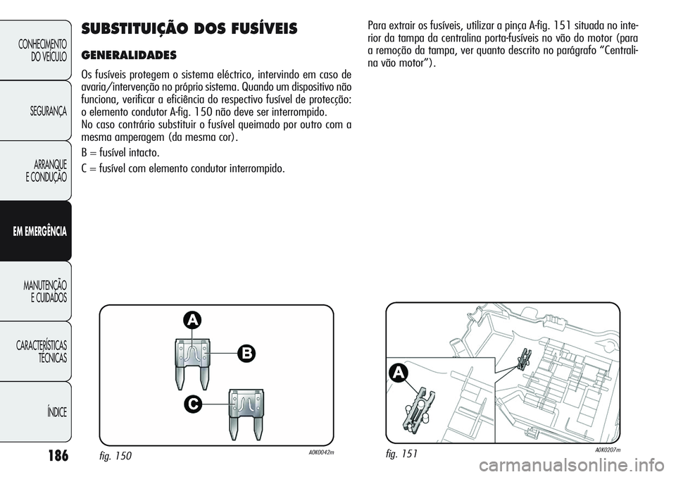 Alfa Romeo Giulietta 2011  Manual de Uso e Manutenção (in Portuguese) 186
CONHECIMENTO
DO VEÍCULO
SEGURANÇA
ARRANQUE
E CONDUÇÃO
EM EMERGÊNCIA
MANUTENÇÃO
E CUIDADOS
CARACTERÍSTICAS
TÉCNICAS
ÍNDICE
SUBSTITUIÇÃO DOS FUSÍVEIS
GENERALIDADES
Os fusíveis protegem