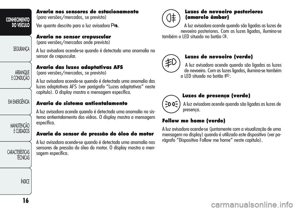 Alfa Romeo Giulietta 2011  Manual de Uso e Manutenção (in Portuguese) 16
CONHECIMENTO
DO VEÍCULO
SEGURANÇA
ARRANQUE
E CONDUÇÃO
EM EMERGÊNCIA
MANUTENÇÃO
E CUIDADOS
CARACTERÍSTICAS
TÉCNICAS
ÍNDICE
Avaria nos sensores de estacionamento 
(para versões/mercados, s