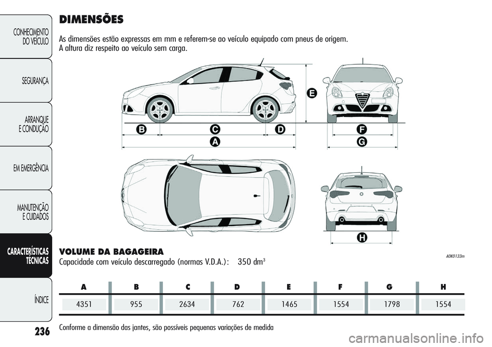 Alfa Romeo Giulietta 2011  Manual de Uso e Manutenção (in Portuguese) ABCDEFG H
236
CONHECIMENTO
DO VEÍCULO
SEGURANÇA
ARRANQUE
E CONDUÇÃO
EM EMERGÊNCIA
MANUTENÇÃO
E CUIDADOS
CARACTERÍSTICAS
TÉCNICAS
ÍNDICE
DIMENSÕES
As dimensões estão expressas em mm e refe