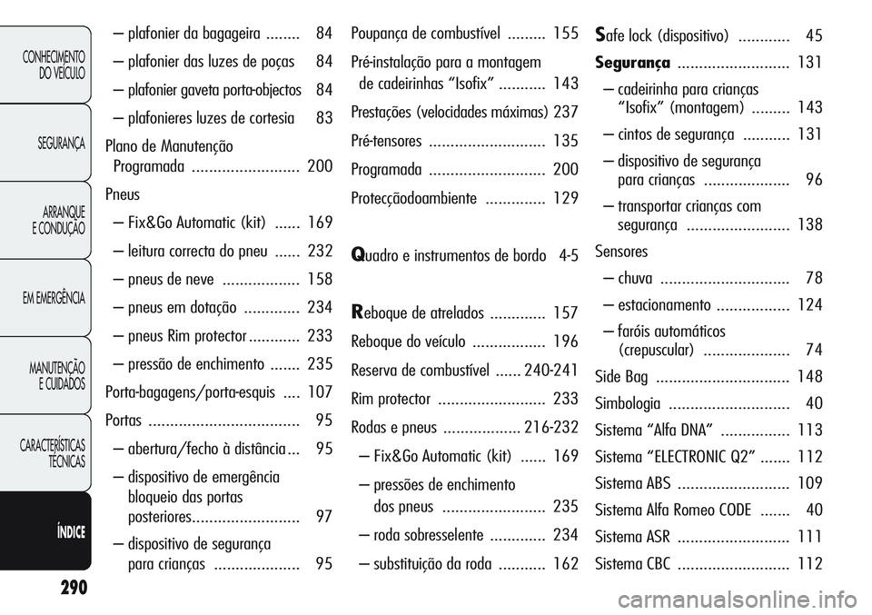 Alfa Romeo Giulietta 2011 Manual de Uso e Manutenção (in Portuguese) 290
CONHECIMENTO
DO VEÍCULO
SEGURANÇA
ARRANQUE
E CONDUÇÃO
EM EMERGÊNCIA
MANUTENÇÃO
E CUIDADOS
CARACTERÍSTICAS
TÉCNICAS
ÍNDICE
– plafonier da bagageira ........ 84
– plafonier das luzes d Alfa Romeo Giulietta 2011 Manual de Uso e Manutenção (in Portuguese) 290
CONHECIMENTO
DO VEÍCULO
SEGURANÇA
ARRANQUE
E CONDUÇÃO
EM EMERGÊNCIA
MANUTENÇÃO
E CUIDADOS
CARACTERÍSTICAS
TÉCNICAS
ÍNDICE
– plafonier da bagageira ........ 84
– plafonier das luzes d