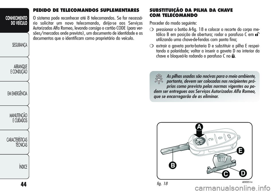 Alfa Romeo Giulietta 2011  Manual de Uso e Manutenção (in Portuguese) 44
CONHECIMENTO
DO VEÍCULO
SEGURANÇA
ARRANQUE
E CONDUÇÃO
EM EMERGÊNCIA
MANUTENÇÃO
E CUIDADOS
CARACTERÍSTICAS
TÉCNICAS
ÍNDICE
PEDIDO DE TELECOMANDOS SUPLEMENTARES
O sistema pode reconhecer at