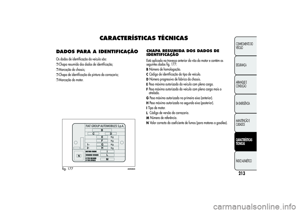Alfa Romeo Giulietta 2013  Manual de Uso e Manutenção (in Portuguese) CARACTERÍSTICAS TÉCNICAS
DADOS PARA A IDENTIFICAÇÃOOs dados de identificação do veículo são:
❒Chapa resumida dos dados de identificação;
❒Marcação do chassis;
❒Chapa de identificaç