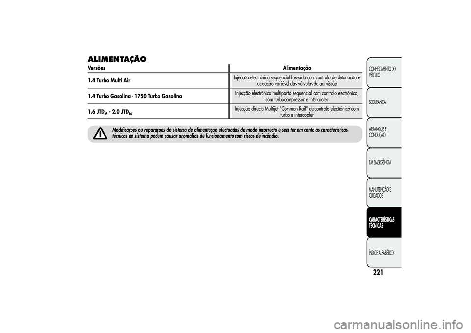 Alfa Romeo Giulietta 2013  Manual de Uso e Manutenção (in Portuguese) ALIMENTAÇÃOVersõesAlimentação
1.4 Turbo Multi AirInjecção electrónica sequencial faseada com controlo de detonação e
actuação variável das válvulas de admissão
1.4 Turbo Gasolina-1750 T
