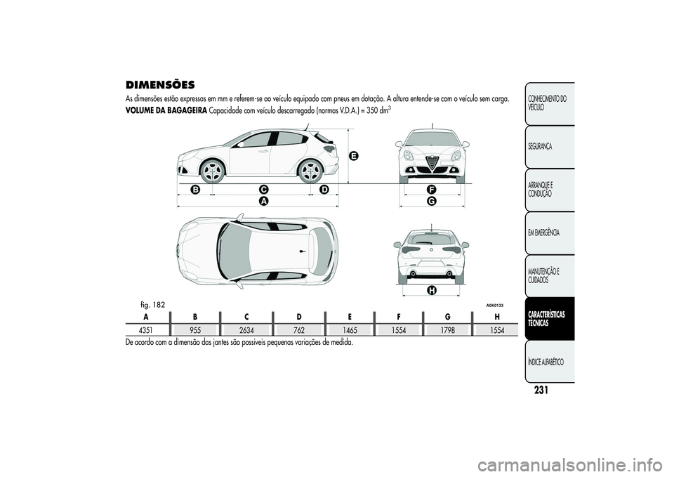 Alfa Romeo Giulietta 2013  Manual de Uso e Manutenção (in Portuguese) DIMENSÕESAs dimensões estão expressas em mm e referem-se ao veículo equipado com pneus em dotação. A altura entende-se com o veículo sem carga.
VOLUME DA BAGAGEIRACapacidade com veículo descar