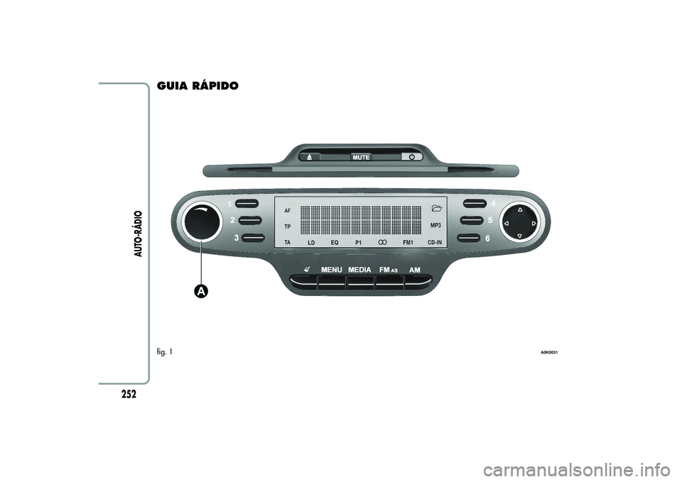 Alfa Romeo Giulietta 2013  Manual de Uso e Manutenção (in Portuguese) GUIA RÁPIDOfig. 1
A0K0031
252
AUTO-RÁDIO 