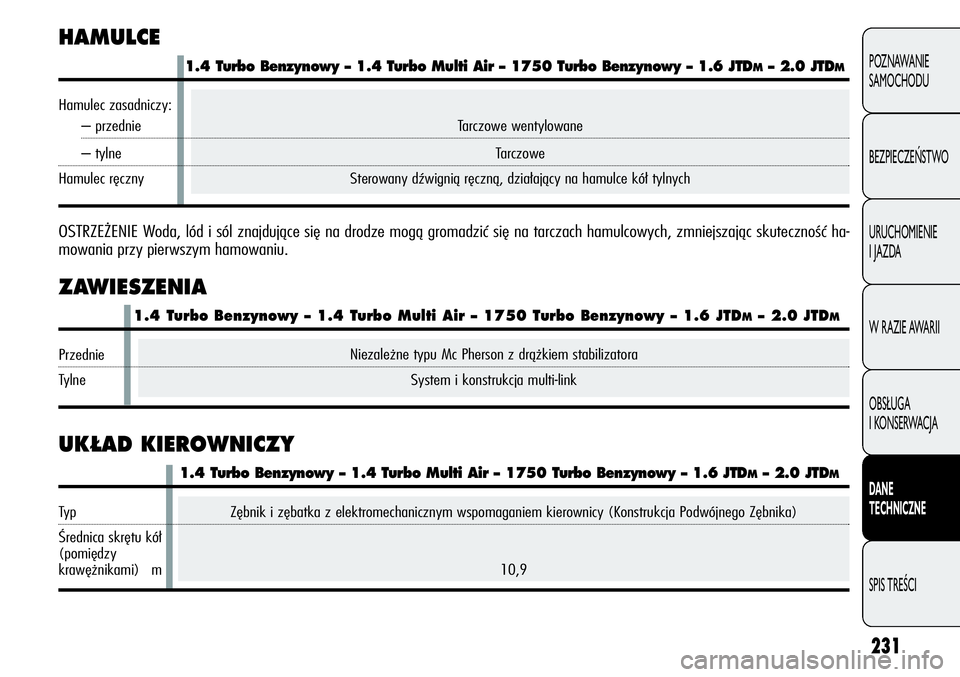 Alfa Romeo Giulietta 2011  Instrukcja obsługi (in Polish) Tarczowe wentylowane
Tarczowe
Sterowany dźwignią ręczną, działający na hamulce kół tylnych
231
POZNAWANIE
SAMOCHODU
BEZPIECZEŃSTWO
URUCHOMIENIE
IJAZDA
W RAZIE AWARII
OBSŁUGA
I KONSERWACJA
DA