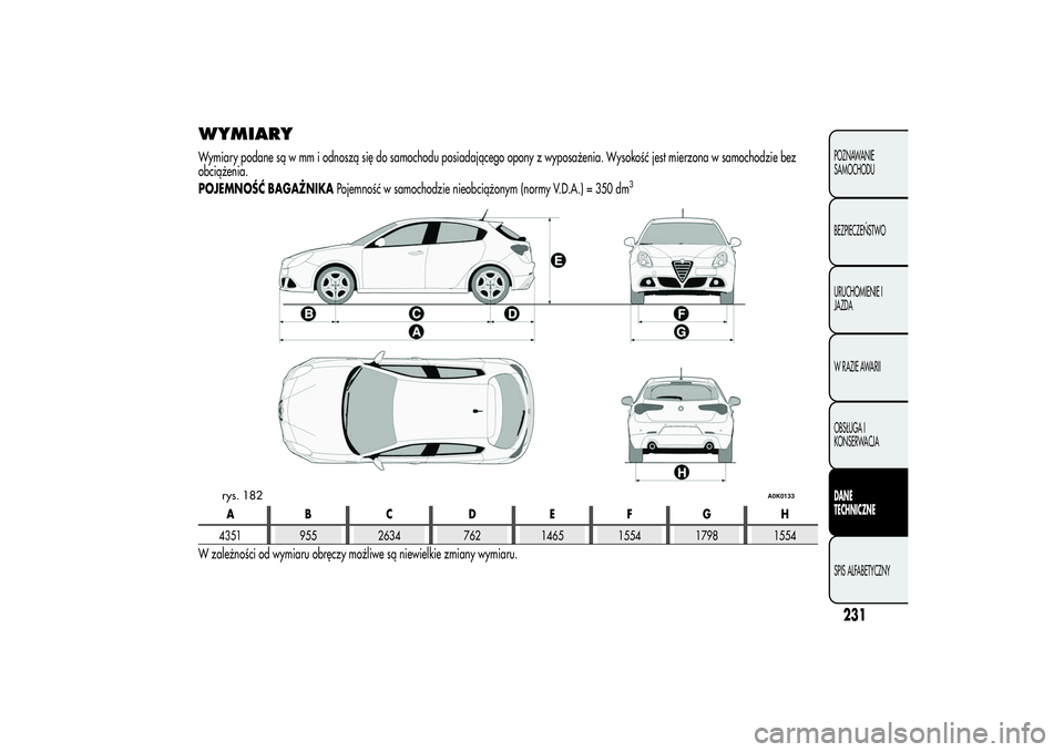 Alfa Romeo Giulietta 2013  Instrukcja obsługi (in Polish) WYMIARYWymiary podane są w mm i odnoszą się do samochodu posiadającego opony z wyposażenia. Wysokość jest mierzona w samochodzie bez
obciążenia.
POJEMNOŚĆ BAGAŻNIKAPojemność w samochodzi