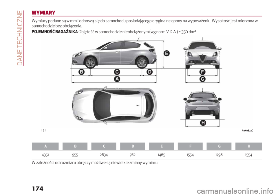 Alfa Romeo Giulietta 2021  Instrukcja obsługi (in Polish)  _8YX cXMpYbMHYX
���
2*3$,)*
F*)3#"* -/2#>( .? 5 )) 3 /2>/.+? .34 2/ .#)/01/2% -/.3#2#’?0(!/ /"*!3>#&>( /-/>* ># 5*-/.#A(>3%; F*./,/=B ’(.$ )3("+/># 5
.#)/01/2+3( 6(+ /603?A(>3#;
(1