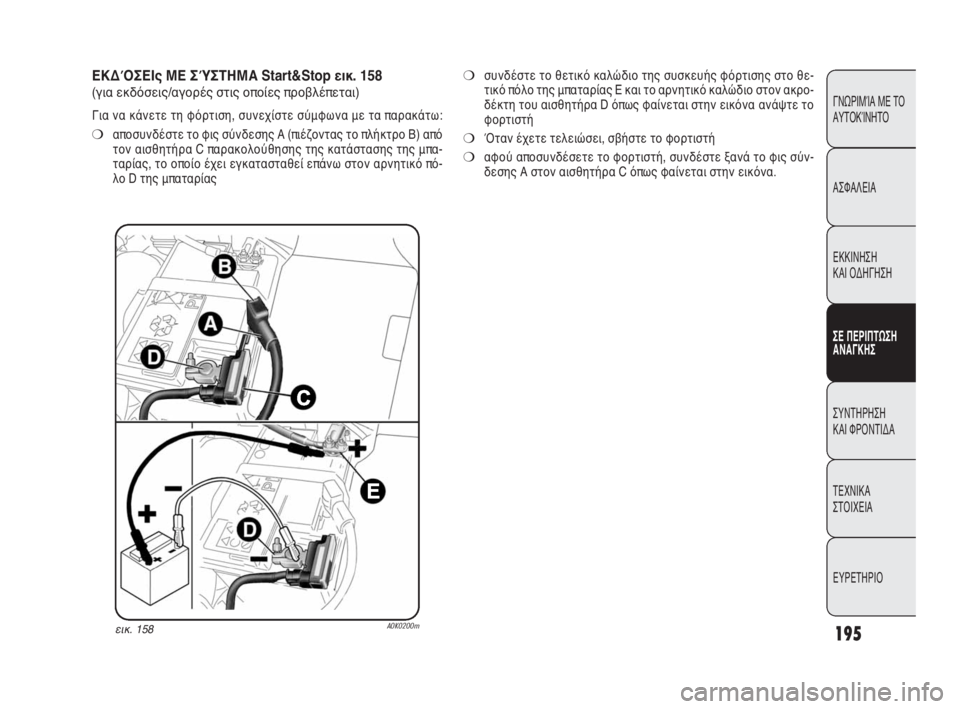 Alfa Romeo Giulietta 2010  ΒΙΒΛΙΟ ΧΡΗΣΗΣ ΚΑΙ ΣΥΝΤΗΡΗΣΗΣ (in Greek) 195
ΓΝΩΡΙΜΊΑ ΜΕ ΤΟ
ΑΥΤΟΚΊΝΗΤΟ
ΑΣΦΑΛΕΙΑ
ΕΚΚΙΝΗΣΗ 
ΚΑΙ ΟΔΗΓΗΣΗ
ΣΕ ΠΕΡΙΠΤΩΣΗ
ΑΝΑΓΚΗΣ
ΣΥΝΤΗΡΗΣΗ 
ΚΑΙ ΦΡΟΝΤΙΔΑ
ΤΕΧΝ