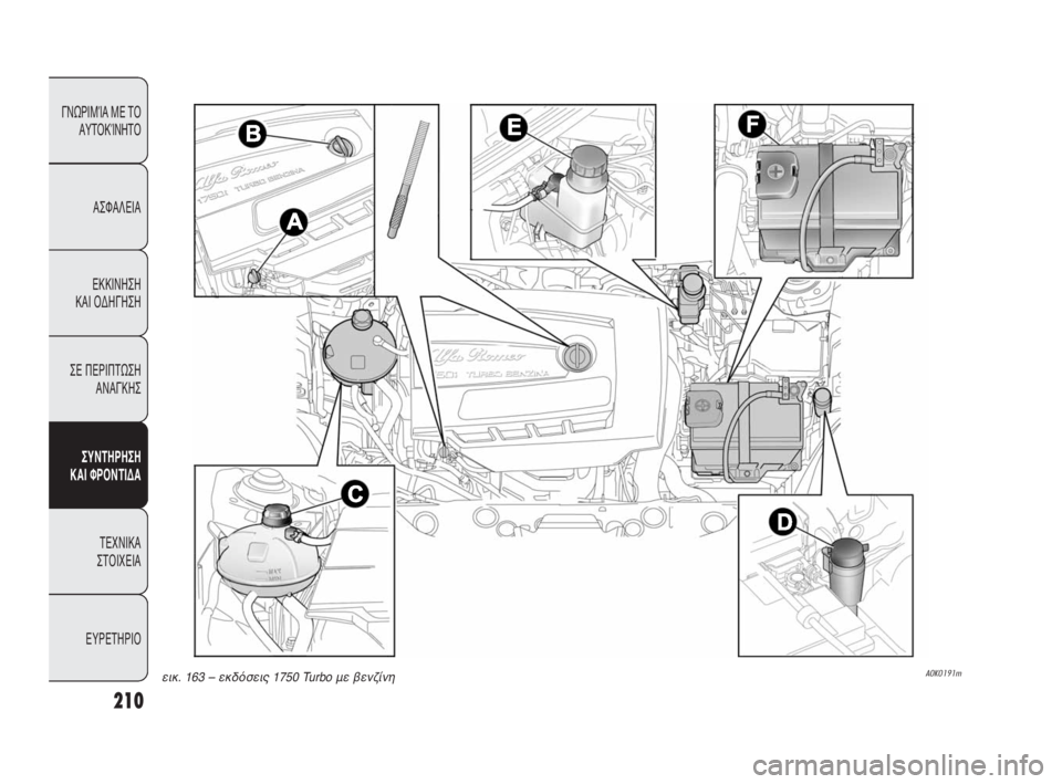 Alfa Romeo Giulietta 2010  ΒΙΒΛΙΟ ΧΡΗΣΗΣ ΚΑΙ ΣΥΝΤΗΡΗΣΗΣ (in Greek) 210
ΓΝΩΡΙΜΊΑ ΜΕ ΤΟ
ΑΥΤΟΚΊΝΗΤΟ
ΑΣΦΑΛΕΙΑ
ΕΚΚΙΝΗΣΗ 
ΚΑΙ ΟΔΗΓΗΣΗ
ΣΕ ΠΕΡΙΠΤΩΣΗ
ΑΝΑΓΚΗΣ
ΣΥΝΤΗΡΗΣΗ 
ΚΑΙ ΦΡΟΝΤΙΔΑ
ΤΕΧΝ