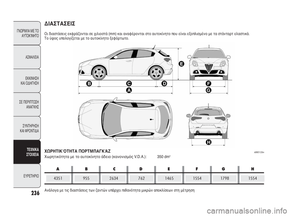 Alfa Romeo Giulietta 2010  ΒΙΒΛΙΟ ΧΡΗΣΗΣ ΚΑΙ ΣΥΝΤΗΡΗΣΗΣ (in Greek) ABCDEFG H
236
ΓΝΩΡΙΜΊΑ ΜΕ ΤΟ
ΑΥΤΟΚΊΝΗΤΟ
ΑΣΦΑΛΕΙΑ
ΕΚΚΙΝΗΣΗ 
ΚΑΙ ΟΔΗΓΗΣΗ
ΣΕ ΠΕΡΙΠΤΩΣΗ
ΑΝΑΓΚΗΣ
ΣΥΝΤΗΡΗΣΗ 
ΚΑΙ ΦΡΟΝΤΙΔ