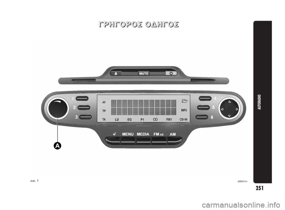 Alfa Romeo Giulietta 2010  ΒΙΒΛΙΟ ΧΡΗΣΗΣ ΚΑΙ ΣΥΝΤΗΡΗΣΗΣ (in Greek) 251
AUTORADIO
Γ Γ
Ρ Ρ
Η Η
Γ Γ
Ο Ο
Ρ Ρ
Ο Ο
Σ Σ
   
Ο Ο
Δ Δ
Η Η
Γ Γ
Ο Ο
Σ Σ
εικ. 1A0K0031m
247-280 Alfa Giulietta GR 3ed  13-04-2010  14:17  Pagina 251 