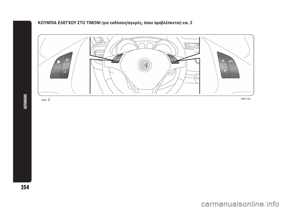 Alfa Romeo Giulietta 2010  ΒΙΒΛΙΟ ΧΡΗΣΗΣ ΚΑΙ ΣΥΝΤΗΡΗΣΗΣ (in Greek) 254
AUTORADIO
εικ. 2A0K0118m
ΚΟΥΜΠΙΑ ΕΛΕΓΧΟΥ ΣΤΟ ΤΙΜΟΝΙ (για εκδόσεις/αγορές, όπου προβλέπονται) εικ. 2
247-280 Alfa Giulietta GR 3ed  13-