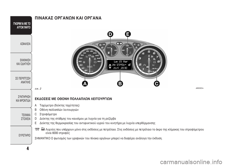 Alfa Romeo Giulietta 2010  ΒΙΒΛΙΟ ΧΡΗΣΗΣ ΚΑΙ ΣΥΝΤΗΡΗΣΗΣ (in Greek) 4
ΓΝΩΡΙΜΊΑ ΜΕ ΤΟ
ΑΥΤΟΚΊΝΗΤΟ
ΑΣΦΑΛΕΙΑ
ΕΚΚΙΝΗΣΗ
ΚΑΙ ΟΔΗΓΗΣΗ
ΣΕ ΠΕΡΙΠΤΩΣΗ
ΑΝΑΓΚΗΣ
ΣΥΝΤΗΡΗΣΗ
ΚΑΙ ΦΡΟΝΤΙΔΑ
ΤΕΧΝΙΚ