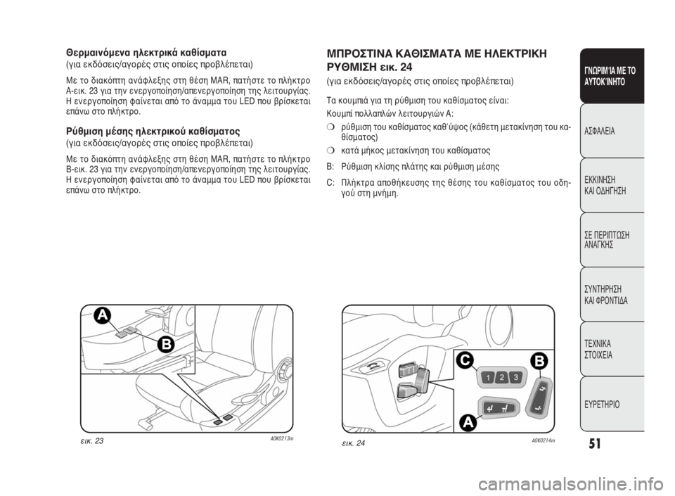 Alfa Romeo Giulietta 2010 ΒΙΒΛΙΟ ΧΡΗΣΗΣ ΚΑΙ ΣΥΝΤΗΡΗΣΗΣ (in Greek) 51
ΓΝΩΡΙΜΊΑ ΜΕ ΤΟ
ΑΥΤΟΚΊΝΗΤΟ
ΑΣΦΑΛΕΙΑ
ΕΚΚΙΝΗΣΗ
ΚΑΙ ΟΔΗΓΗΣΗ
ΣΕ ΠΕΡΙΠΤΩΣΗ
ΑΝΑΓΚΗΣ
ΣΥΝΤΗΡΗΣΗ
ΚΑΙ ΦΡΟΝΤΙΔΑ
ΤΕΧΝ Alfa Romeo Giulietta 2010 ΒΙΒΛΙΟ ΧΡΗΣΗΣ ΚΑΙ ΣΥΝΤΗΡΗΣΗΣ (in Greek) 51
ΓΝΩΡΙΜΊΑ ΜΕ ΤΟ
ΑΥΤΟΚΊΝΗΤΟ
ΑΣΦΑΛΕΙΑ
ΕΚΚΙΝΗΣΗ
ΚΑΙ ΟΔΗΓΗΣΗ
ΣΕ ΠΕΡΙΠΤΩΣΗ
ΑΝΑΓΚΗΣ
ΣΥΝΤΗΡΗΣΗ
ΚΑΙ ΦΡΟΝΤΙΔΑ
ΤΕΧΝ