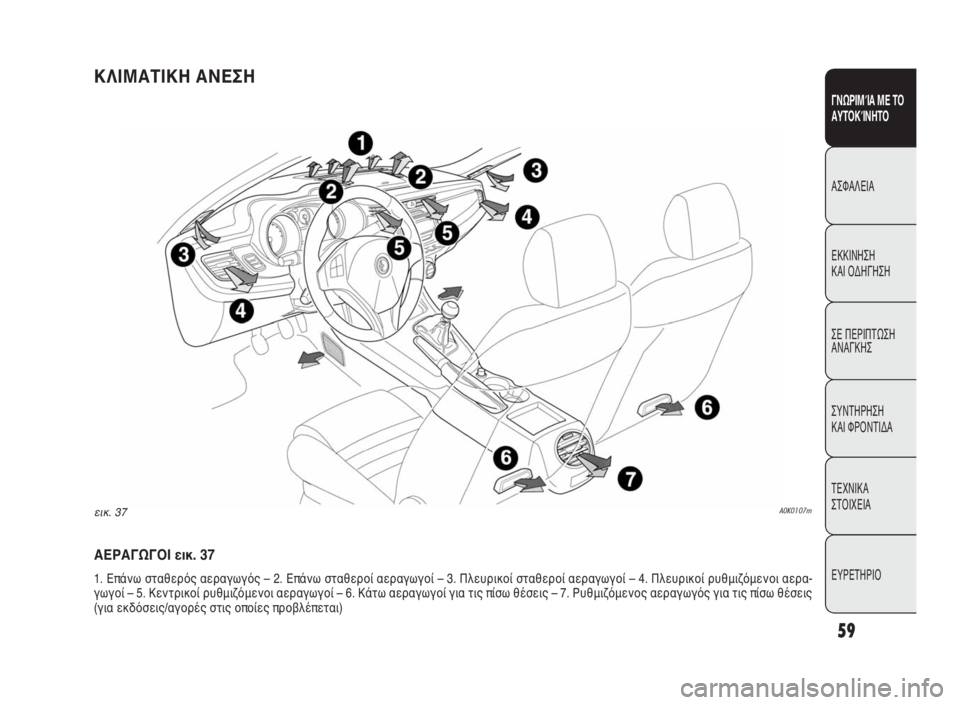 Alfa Romeo Giulietta 2010  ΒΙΒΛΙΟ ΧΡΗΣΗΣ ΚΑΙ ΣΥΝΤΗΡΗΣΗΣ (in Greek) 59
ΓΝΩΡΙΜΊΑ ΜΕ ΤΟ
ΑΥΤΟΚΊΝΗΤΟ
ΑΣΦΑΛΕΙΑ
ΕΚΚΙΝΗΣΗ 
ΚΑΙ ΟΔΗΓΗΣΗ
ΣΕ ΠΕΡΙΠΤΩΣΗ
ΑΝΑΓΚΗΣ
ΣΥΝΤΗΡΗΣΗ 
ΚΑΙ ΦΡΟΝΤΙΔΑ
ΤΕΧΝ