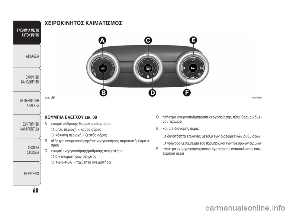Alfa Romeo Giulietta 2010  ΒΙΒΛΙΟ ΧΡΗΣΗΣ ΚΑΙ ΣΥΝΤΗΡΗΣΗΣ (in Greek) 60
ΓΝΩΡΙΜΊΑ ΜΕ ΤΟ
ΑΥΤΟΚΊΝΗΤΟ
ΑΣΦΑΛΕΙΑ
ΕΚΚΙΝΗΣΗ 
ΚΑΙ ΟΔΗΓΗΣΗ
ΣΕ ΠΕΡΙΠΤΩΣΗ
ΑΝΑΓΚΗΣ
ΣΥΝΤΗΡΗΣΗ 
ΚΑΙ ΦΡΟΝΤΙΔΑ
ΤΕΧΝ