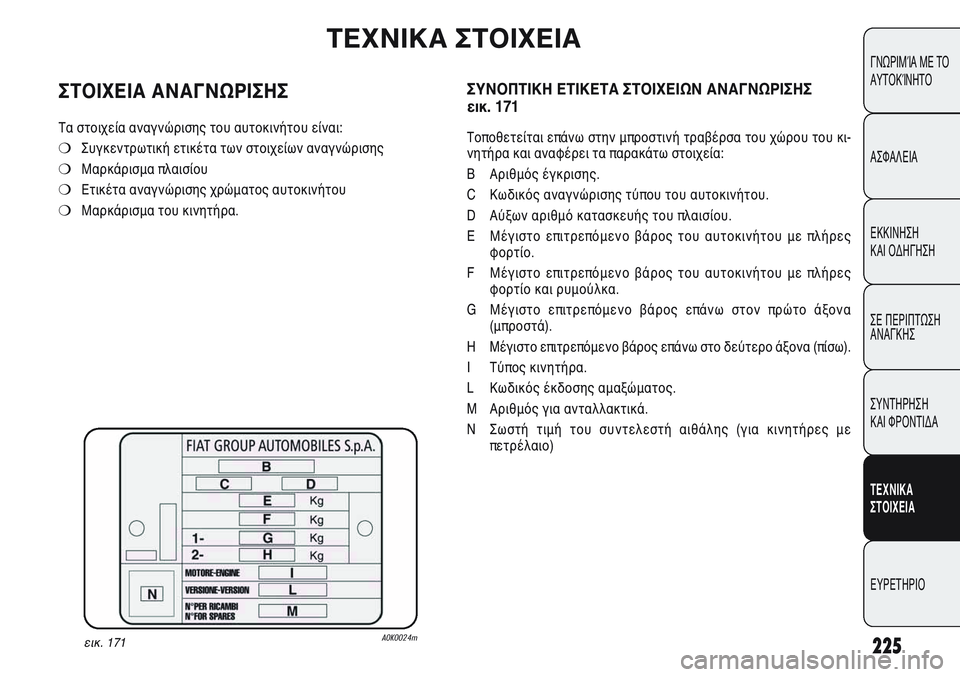 Alfa Romeo Giulietta 2012 ΒΙΒΛΙΟ ΧΡΗΣΗΣ ΚΑΙ ΣΥΝΤΗΡΗΣΗΣ (in Greek) 225
ΓΝΩΡΙΜΊΑ ΜΕ ΤΟ
ΑΥΤΟΚΊΝΗΤΟ
ΑΣΦΑΛΕΙΑ
ΕΚΚΙΝΗΣΗ
ΚΑΙ ΟΔΗΓΗΣΗ
ΣΕ ΠΕΡΙΠΤΩΣΗ
ΑΝΑΓΚΗΣ
ΣΥΝΤΗΡΗΣΗ
ΚΑΙ ΦΡΟΝΤΙΔΑ
ΤΕΧΝΙ Alfa Romeo Giulietta 2012 ΒΙΒΛΙΟ ΧΡΗΣΗΣ ΚΑΙ ΣΥΝΤΗΡΗΣΗΣ (in Greek) 225
ΓΝΩΡΙΜΊΑ ΜΕ ΤΟ
ΑΥΤΟΚΊΝΗΤΟ
ΑΣΦΑΛΕΙΑ
ΕΚΚΙΝΗΣΗ
ΚΑΙ ΟΔΗΓΗΣΗ
ΣΕ ΠΕΡΙΠΤΩΣΗ
ΑΝΑΓΚΗΣ
ΣΥΝΤΗΡΗΣΗ
ΚΑΙ ΦΡΟΝΤΙΔΑ
ΤΕΧΝΙ