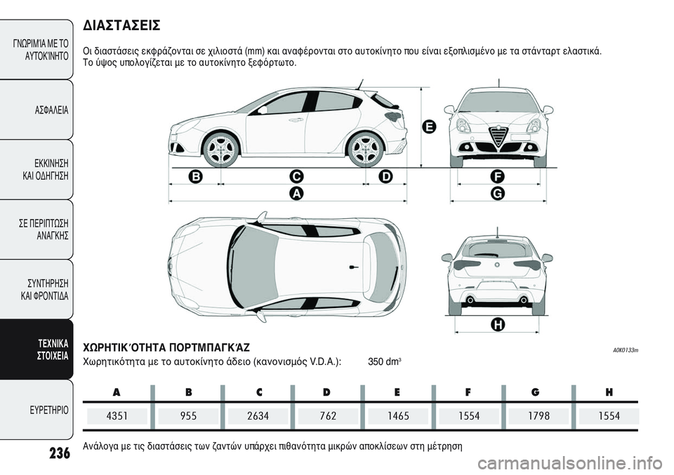 Alfa Romeo Giulietta 2012  ΒΙΒΛΙΟ ΧΡΗΣΗΣ ΚΑΙ ΣΥΝΤΗΡΗΣΗΣ (in Greek) ABCDEFG H
236
ΓΝΩΡΙΜΊΑ ΜΕ ΤΟ
ΑΥΤΟΚΊΝΗΤΟ
ΑΣΦΑΛΕΙΑ
ΕΚΚΙΝΗΣΗ
ΚΑΙ ΟΔΗΓΗΣΗ
ΣΕ ΠΕΡΙΠΤΩΣΗ
ΑΝΑΓΚΗΣ
ΣΥΝΤΗΡΗΣΗ
ΚΑΙ ΦΡΟΝΤΙΔΑ
