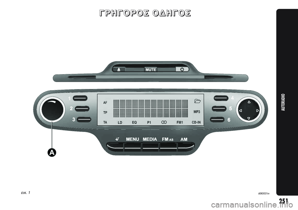 Alfa Romeo Giulietta 2012  ΒΙΒΛΙΟ ΧΡΗΣΗΣ ΚΑΙ ΣΥΝΤΗΡΗΣΗΣ (in Greek) Γ Γ
Ρ Ρ
Η Η
Γ Γ
Ο Ο
Ρ Ρ
Ο Ο
Σ Σ
   
Ο Ο
Δ Δ
Η Η
Γ Γ
Ο Ο
Σ Σ
εικ. 1A0K0031m
AUTORADIO
251 