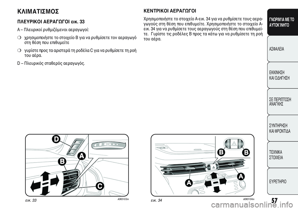 Alfa Romeo Giulietta 2011  ΒΙΒΛΙΟ ΧΡΗΣΗΣ ΚΑΙ ΣΥΝΤΗΡΗΣΗΣ (in Greek) 57
ΓΝΩΡΙΜΊΑ ΜΕ ΤΟ
ΑΥΤΟΚΊΝΗΤΟ
ΑΣΦΑΛΕΙΑ
ΕΚΚΙΝΗΣΗ 
ΚΑΙ ΟΔΗΓΗΣΗ
ΣΕ ΠΕΡΙΠΤΩΣΗ
ΑΝΑΓΚΗΣ
ΣΥΝΤΗΡΗΣΗ 
ΚΑΙ ΦΡΟΝΤΙΔΑ
ΤΕΧΝ