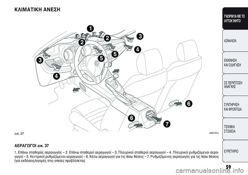 Alfa Romeo Giulietta 2011  ΒΙΒΛΙΟ ΧΡΗΣΗΣ ΚΑΙ ΣΥΝΤΗΡΗΣΗΣ (in Greek) 59
ΓΝΩΡΙΜΊΑ ΜΕ ΤΟ
ΑΥΤΟΚΊΝΗΤΟ
ΑΣΦΑΛΕΙΑ
ΕΚΚΙΝΗΣΗ 
ΚΑΙ ΟΔΗΓΗΣΗ
ΣΕ ΠΕΡΙΠΤΩΣΗ
ΑΝΑΓΚΗΣ
ΣΥΝΤΗΡΗΣΗ 
ΚΑΙ ΦΡΟΝΤΙΔΑ
ΤΕΧΝ