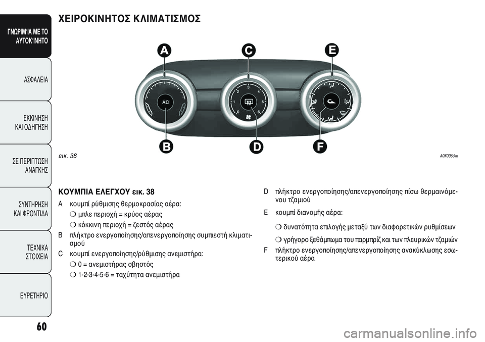 Alfa Romeo Giulietta 2012  ΒΙΒΛΙΟ ΧΡΗΣΗΣ ΚΑΙ ΣΥΝΤΗΡΗΣΗΣ (in Greek) 60
ΓΝΩΡΙΜΊΑ ΜΕ ΤΟ
ΑΥΤΟΚΊΝΗΤΟ
ΑΣΦΑΛΕΙΑ
ΕΚΚΙΝΗΣΗ 
ΚΑΙ ΟΔΗΓΗΣΗ
ΣΕ ΠΕΡΙΠΤΩΣΗ
ΑΝΑΓΚΗΣ
ΣΥΝΤΗΡΗΣΗ 
ΚΑΙ ΦΡΟΝΤΙΔΑ
ΤΕΧΝ