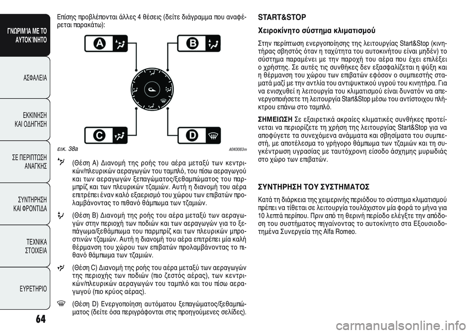 Alfa Romeo Giulietta 2012  ΒΙΒΛΙΟ ΧΡΗΣΗΣ ΚΑΙ ΣΥΝΤΗΡΗΣΗΣ (in Greek) 64
ΓΝΩΡΙΜΊΑ ΜΕ ΤΟ
ΑΥΤΟΚΊΝΗΤΟ
ΑΣΦΑΛΕΙΑ
ΕΚΚΙΝΗΣΗ 
ΚΑΙ ΟΔΗΓΗΣΗ
ΣΕ ΠΕΡΙΠΤΩΣΗ
ΑΝΑΓΚΗΣ
ΣΥΝΤΗΡΗΣΗ 
ΚΑΙ ΦΡΟΝΤΙΔΑ
ΤΕΧΝ