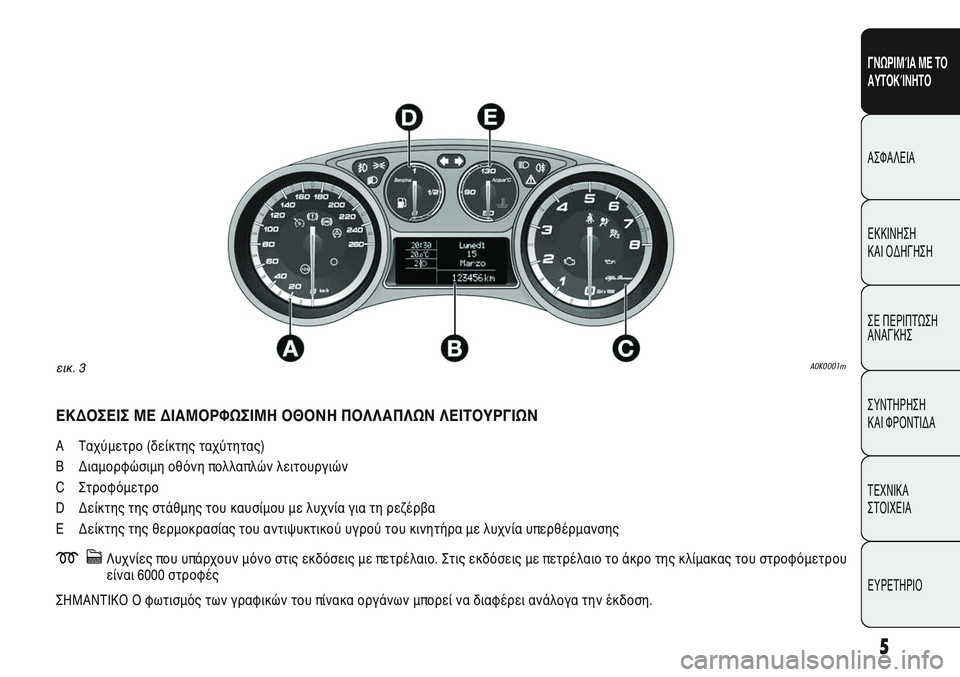 Alfa Romeo Giulietta 2012  ΒΙΒΛΙΟ ΧΡΗΣΗΣ ΚΑΙ ΣΥΝΤΗΡΗΣΗΣ (in Greek) 5
ΓΝΩΡΙΜΊΑ ΜΕ ΤΟ
ΑΥΤΟΚΊΝΗΤΟ
ΑΣΦΑΛΕΙΑ
ΕΚΚΙΝΗΣΗ 
ΚΑΙ ΟΔΗΓΗΣΗ
ΣΕ ΠΕΡΙΠΤΩΣΗ
ΑΝΑΓΚΗΣ
ΣΥΝΤΗΡΗΣΗ 
ΚΑΙ ΦΡΟΝΤΙΔΑ
ΤΕΧΝΙ