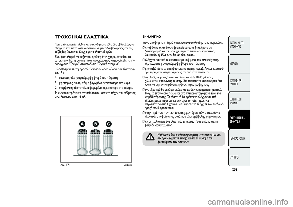 Alfa Romeo Giulietta 2013 ΒΙΒΛΙΟ ΧΡΗΣΗΣ ΚΑΙ ΣΥΝΤΗΡΗΣΗΣ (in Greek) ΤΡΟΧΟΙ ΚΑΙ ΕΛΑΣΤΙΚΑΠριν από μακρινά ταξίδια και οπωσδήποτε κάθε δύο εβδομάδες να
ελέγχετε την πίεση κάθε ελα Alfa Romeo Giulietta 2013 ΒΙΒΛΙΟ ΧΡΗΣΗΣ ΚΑΙ ΣΥΝΤΗΡΗΣΗΣ (in Greek) ΤΡΟΧΟΙ ΚΑΙ ΕΛΑΣΤΙΚΑΠριν από μακρινά ταξίδια και οπωσδήποτε κάθε δύο εβδομάδες να
ελέγχετε την πίεση κάθε ελα