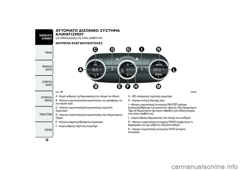 Alfa Romeo Giulietta 2013 ΒΙΒΛΙΟ ΧΡΗΣΗΣ ΚΑΙ ΣΥΝΤΗΡΗΣΗΣ (in Greek) ΑΥΤΟΜΑΤΟ ΔΙΖΩΝΙΚΟ ΣΥΣΤΗΜΑ
ΚΛΙΜΑΤΙΣΜΟΥ(για εκδόσεις/αγορές στις οποίες προβλέπεται)ΚΟΥΜΠΙΑ ΕΛΕΓΧΟΥ/ΕΝΤΟΛΕΣΑ Alfa Romeo Giulietta 2013 ΒΙΒΛΙΟ ΧΡΗΣΗΣ ΚΑΙ ΣΥΝΤΗΡΗΣΗΣ (in Greek) ΑΥΤΟΜΑΤΟ ΔΙΖΩΝΙΚΟ ΣΥΣΤΗΜΑ
ΚΛΙΜΑΤΙΣΜΟΥ(για εκδόσεις/αγορές στις οποίες προβλέπεται)ΚΟΥΜΠΙΑ ΕΛΕΓΧΟΥ/ΕΝΤΟΛΕΣΑ