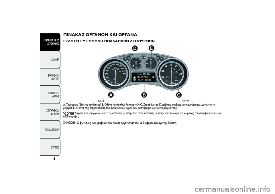 Alfa Romeo Giulietta 2013  ΒΙΒΛΙΟ ΧΡΗΣΗΣ ΚΑΙ ΣΥΝΤΗΡΗΣΗΣ (in Greek) ΠΙΝΑΚΑΣ ΟΡΓΑΝΩΝ ΚΑΙ ΟΡΓΑΝΑΕΚΔΟΣΕΙΣ ΜΕ ΟΘΟΝΗ ΠΟΛΛΑΠΛΩΝ ΛΕΙΤΟΥΡΓΙΩΝA. Ταχύμετρο (δείκτης ταχύτητας) B. Οθόνη πο