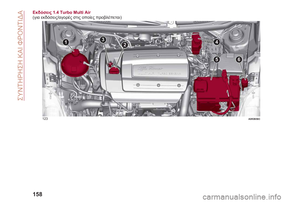 Alfa Romeo Giulietta 2021  ΒΙΒΛΙΟ ΧΡΗΣΗΣ ΚΑΙ ΣΥΝΤΗΡΗΣΗΣ (in Greek) ��+�a�^�5�R�h�R�+�R��<�Q�\��`�h�W�^�5�\�H�Q
�a�_�]
��/�A�<�?�
�,�2 �a�J�` ��G�w�k�. �$�G�B�I�F ��F�w
�@��	� ���/����	��V������ ��
�	� ������ ����(�����
��	�C
�g�I�j