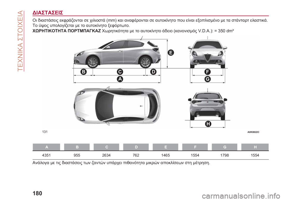 Alfa Romeo Giulietta 2021  ΒΙΒΛΙΟ ΧΡΗΣΗΣ ΚΑΙ ΣΥΝΤΗΡΗΣΗΣ (in Greek) ��5�7�L�^�\�<�Q��+�5�W�\�L�7�\�Q
�a�]�^
����������
�W�	 �/�	���
�%���	� ���.��%�,���
��	 �� ��	��	���
�% �@�!�!�C ���	 ����.�����
��	 �� ���
������
��