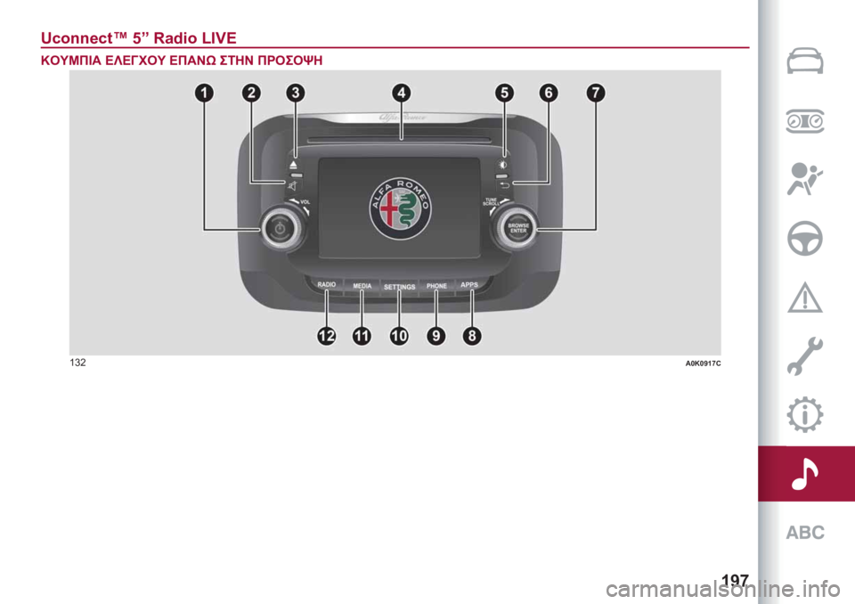 Alfa Romeo Giulietta 2021  ΒΙΒΛΙΟ ΧΡΗΣΗΣ ΚΑΙ ΣΥΝΤΗΡΗΣΗΣ (in Greek) �a�e�c
�q�r�.�m�m�H�r�I�~ �_�} �[�D�v�F�. �d��