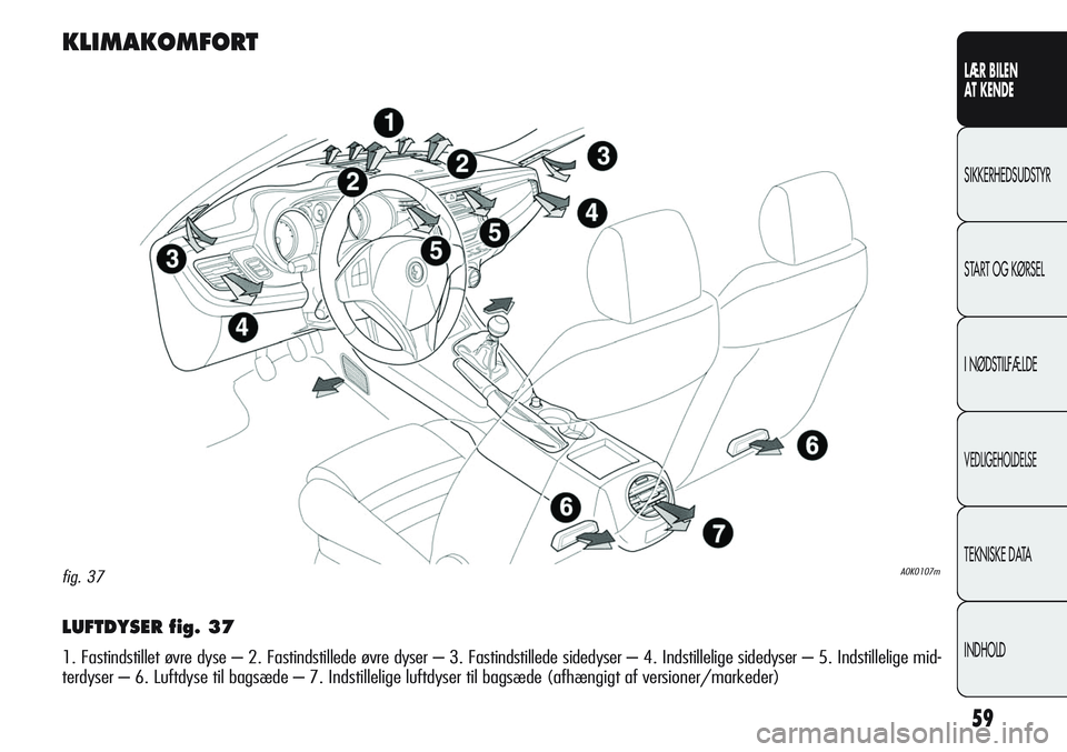 Alfa Romeo Giulietta 2011  Brugs- og vedligeholdelsesvejledning (in Danish) 59
LÆR BILEN 
AT KENDE
SIKKERHEDSUDSTYR
START OG KØRSEL
I NØDSTILFÆLDE
VEDLIGEHOLDELSE
TEKNISKE DATA
INDHOLD
LUFTDYSER fig. 37
1. Fastindstillet øvre dyse – 2. Fastindstillede øvre dyser – 3