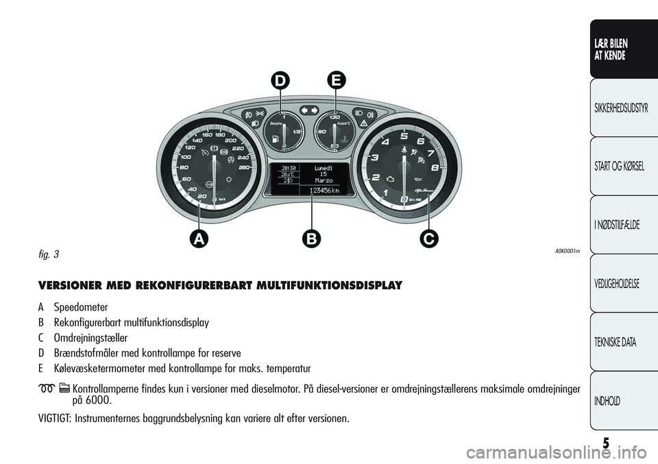 Alfa Romeo Giulietta 2011  Brugs- og vedligeholdelsesvejledning (in Danish) 5
LÆR BILEN 
AT KENDE
SIKKERHEDSUDSTYR
START OG KØRSEL
I NØDSTILFÆLDE
VEDLIGEHOLDELSE
TEKNISKE DATA
INDHOLD
VERSIONER MED REKONFIGURERBART MULTIFUNKTIONSDISPLAY
A Speedometer
B Rekonfigurerbart mu