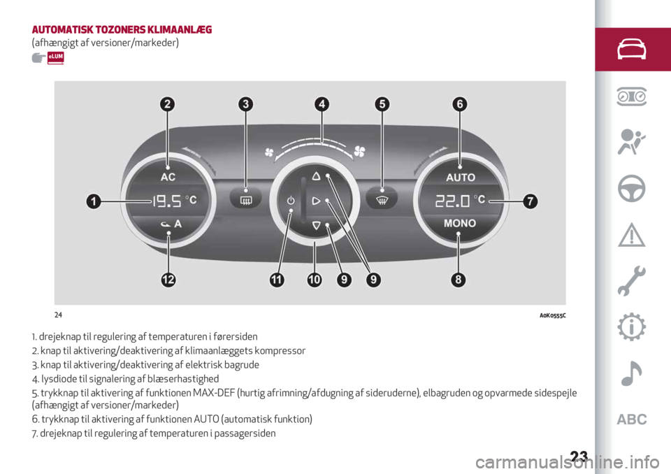 Alfa Romeo Giulietta 2021  Brugs- og vedligeholdelsesvejledning (in Danish) ��
#%(/2#()!" (/L/*’-! "$)2##*$,+
T/0=?$*"*+ /0 1’(%".$’(V4/(&’)’(U
e
"$@Z!Z[[[Y
_5 )(’9’&$/A +", (’*8,’("$* /0 +’4A’(/+8(’$ " 0#(’(%")