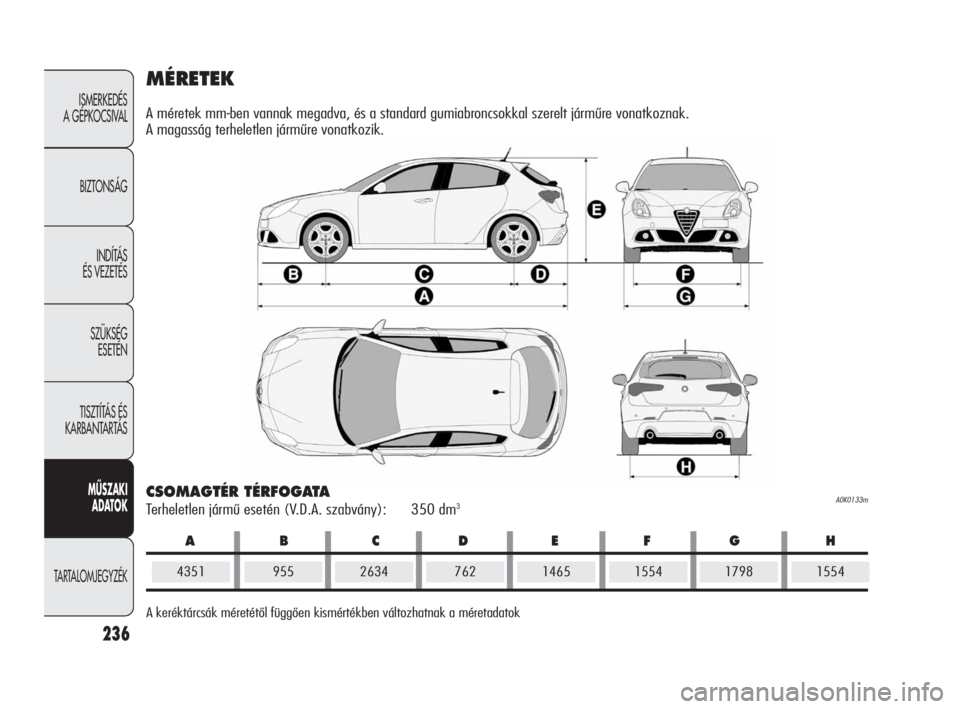 Alfa Romeo Giulietta 2010  Kezelési és karbantartási útmutató (in Hungarian) 236
ISMERKEDÉS 
A GÉPKOCSIVAL
BIZTONSÁG
INDÍTÁS 
ÉS VEZETÉS
SZÜKSÉG 
ESETÉN
TISZTÍTÁS ÉS 
KARBANTARTÁS
MŰSZAKI 
ADATOK
TARTALOMJEGYZÉK
ABCDEFG H
MÉRETEK
A méretek mm-ben vannak megad