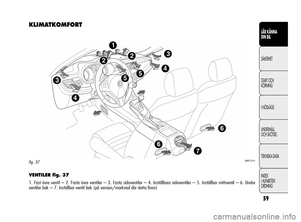 Alfa Romeo Giulietta 2010  Drift- och underhållshandbok (in Swedish) 59
LÄR KÄNNA 
DIN BIL
SÄKERHET
START OCH
KÖRNING
I NÖDLÄGE
UNDERHÅLL 
OCH SKÖTSEL
TEKNISKA DATA
INDEX
I ALFABETISK
ORDNING
VENTILER fig. 37
1. Fast övre ventil – 2. Fasta övre ventiler –