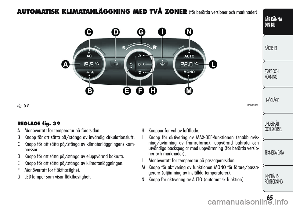 Alfa Romeo Giulietta 2012 Drift- och underhållshandbok (in Swedish) 65
LÄR KÄNNA
DIN BIL
SÄKERHET
START OCH
KÖRNING
I NÖDLÄGE
UNDERHÅLL
OCH SKÖTSEL
TEKNISKA DATA
INNEHÅLLS-
FÖRTECKNING
AUTOMATISK KLIMATANLÄGGNING MED TVÅ ZONER(för berörda versioner och Alfa Romeo Giulietta 2012 Drift- och underhållshandbok (in Swedish) 65
LÄR KÄNNA
DIN BIL
SÄKERHET
START OCH
KÖRNING
I NÖDLÄGE
UNDERHÅLL
OCH SKÖTSEL
TEKNISKA DATA
INNEHÅLLS-
FÖRTECKNING
AUTOMATISK KLIMATANLÄGGNING MED TVÅ ZONER(för berörda versioner och