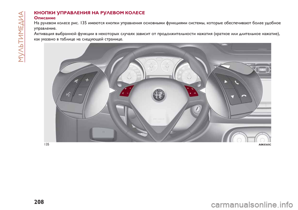 Alfa Romeo Giulietta 2021  Руководство по эксплуатации и техобслуживанию (in Russian)  Spr}oaSf=ae
ƒxw
;:1<;? !<=5A87:?3 :5 =!87A1B ;187I7
1)ER#CE%
k# ’?".,%) 3%"./. ’(/< {~\ ().G2/- 3>%*3( ?*’#,".>(- %/>%,>0)( F?>3B(-)( /(/2.)0H 3%2%’0. %1./*.D(,#G2 1%".. ?&%1